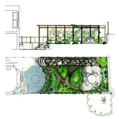 garden scheme B